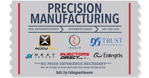 slo partners precision manufacturing|slo partners jobs.